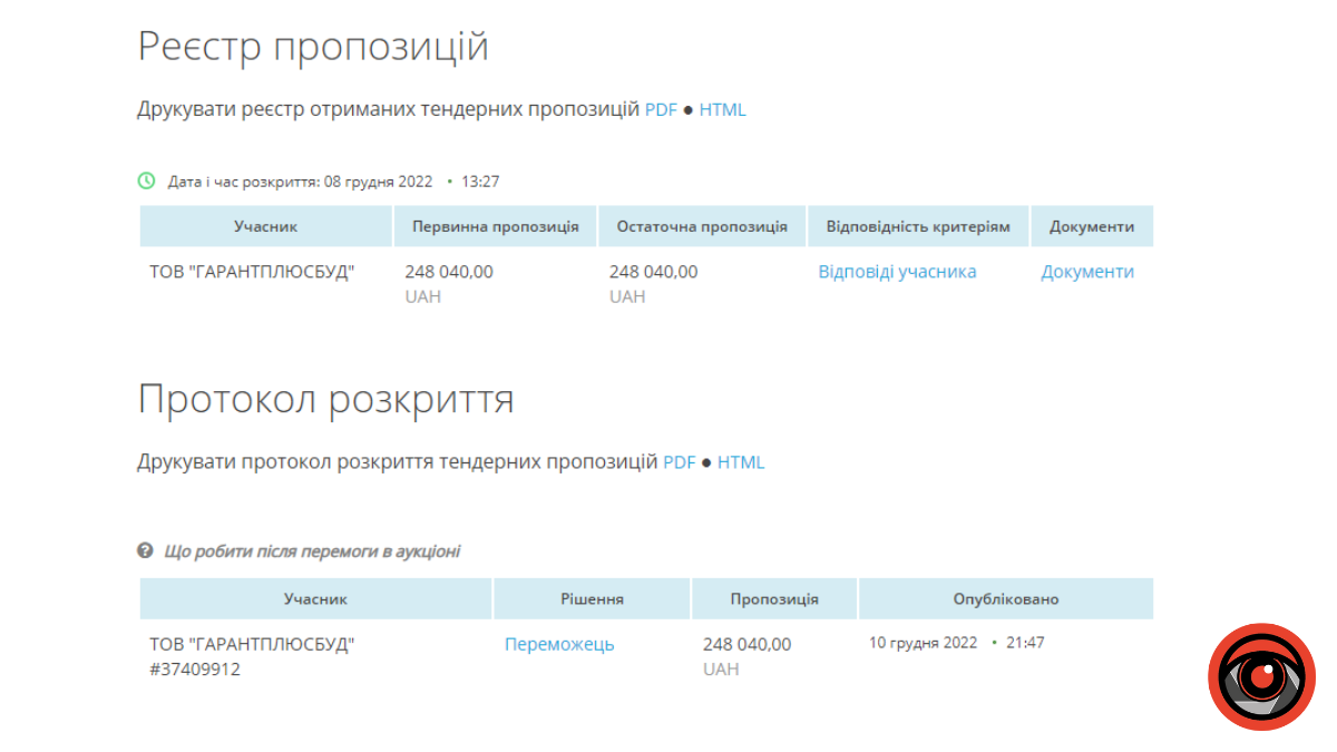 У Коломиї подвір'я ліцею №1 вкладають бруківкою на майже 450 тис грн 2