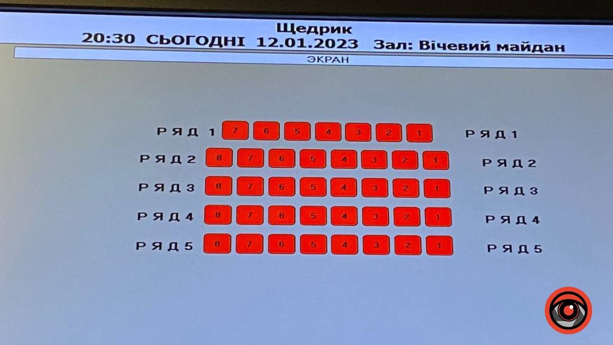 Новий український шедевр | Чому варто переглянути фільм "Щедрик"? 7