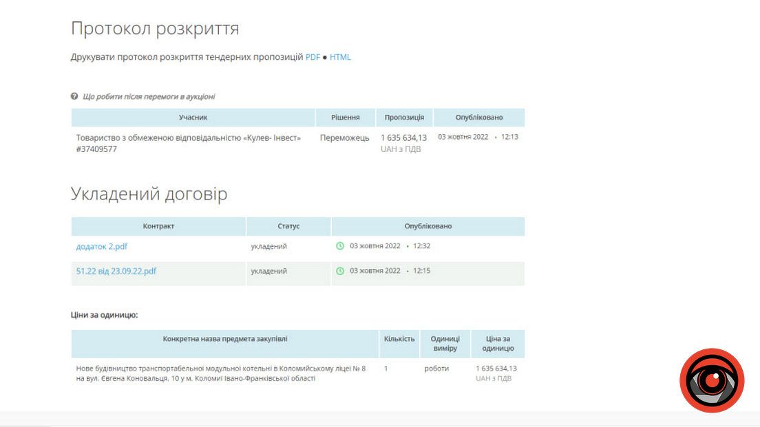 У Коломийському ліцеї №8 збудували котельню за понад 1,6 млн грн 2