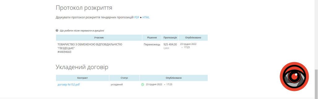 У Коломийському ліцеї №4 провели капітальний ремонт приміщення за понад 900 тис грн 2
