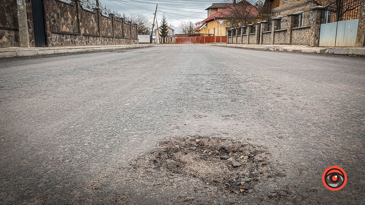 Весна 2023 р. Весна 2023р