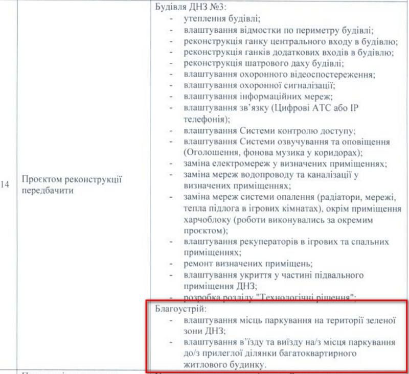 У Коломиї відкоригували проєкт реконструкції дитячого садка за 1 млн 340 тис грн. Що планують робити і хто за цим стоїть? 3