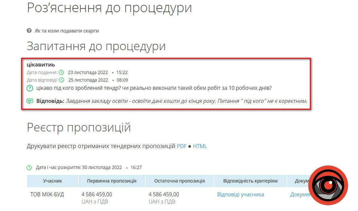Через стислі терміни ліцей №5 в Коломиї стоїть без даху 3
