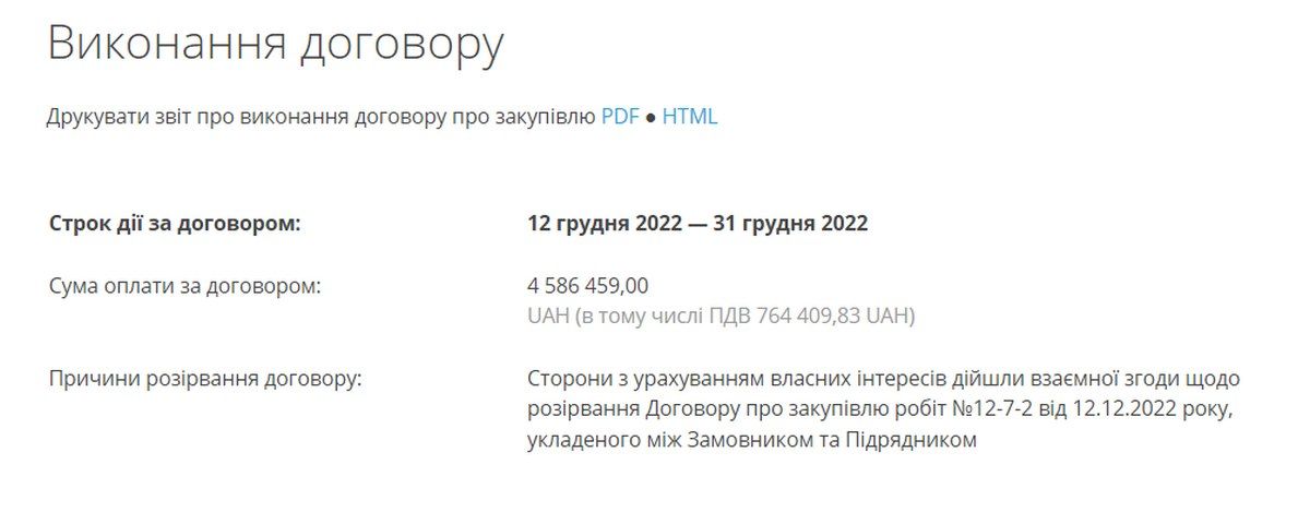 Через стислі терміни ліцей №5 в Коломиї стоїть без даху 1