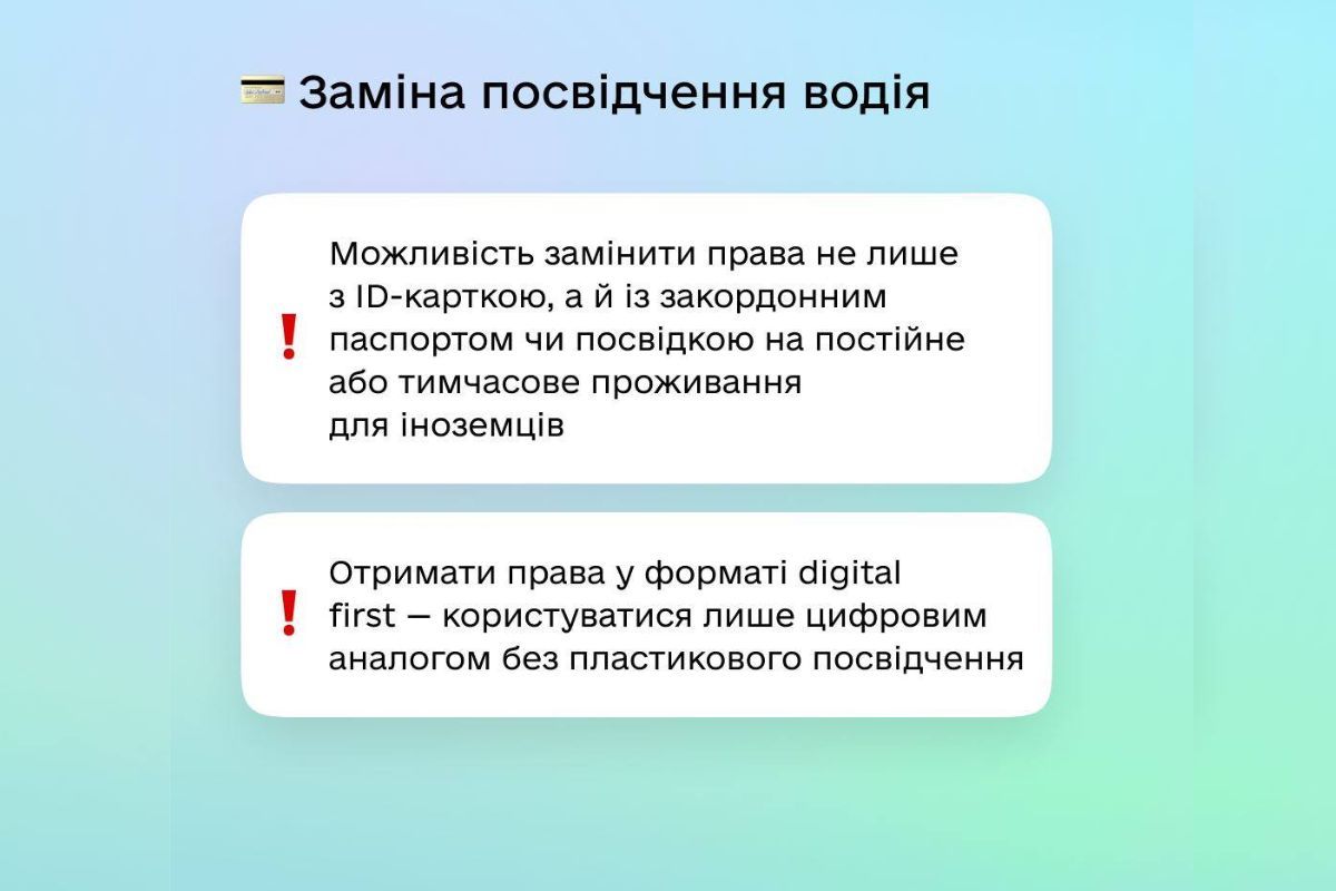 Які шість сервісів незабаром з'являться в Дії? 5