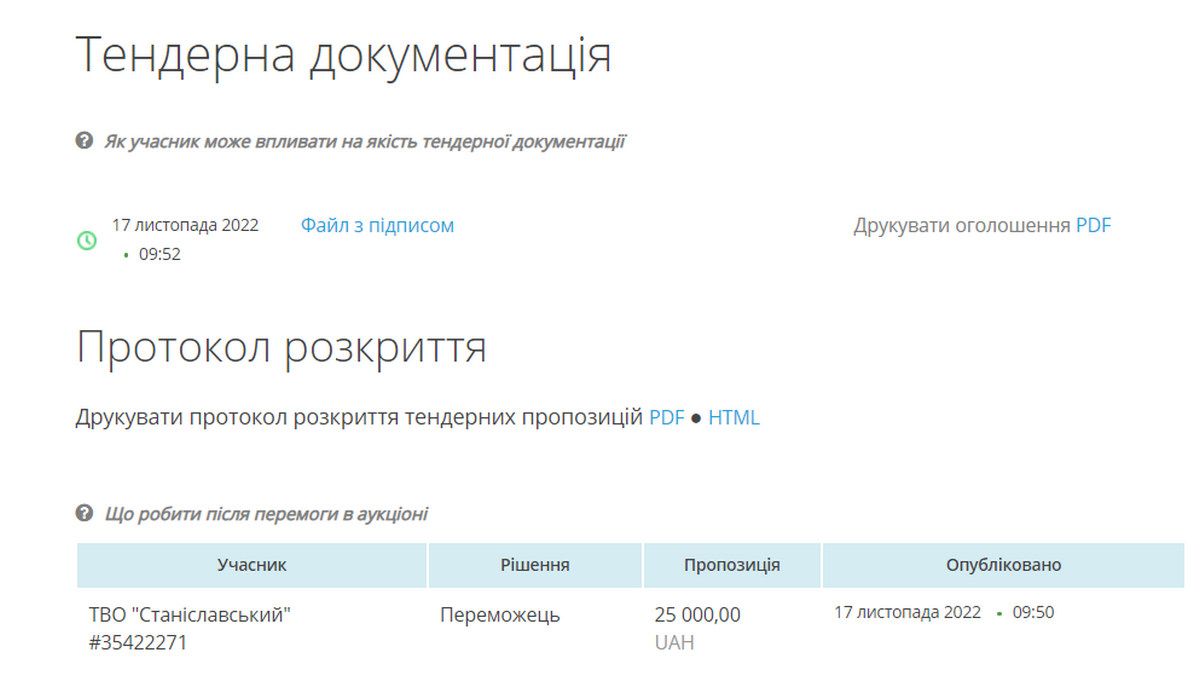 ТОВ Станіславський продав ліцею хліб по 250 грн за штуку 3