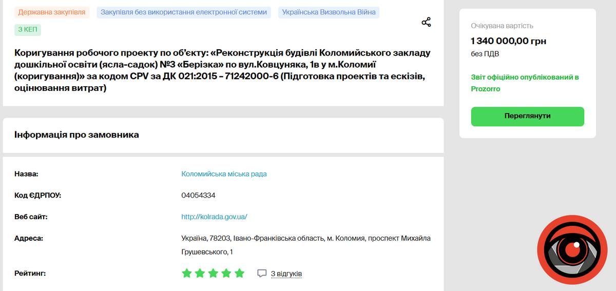 У Коломиї відкоригували проєкт реконструкції дитячого садка за 1 млн 340 тис грн. Що планують робити і хто за цим стоїть? 1