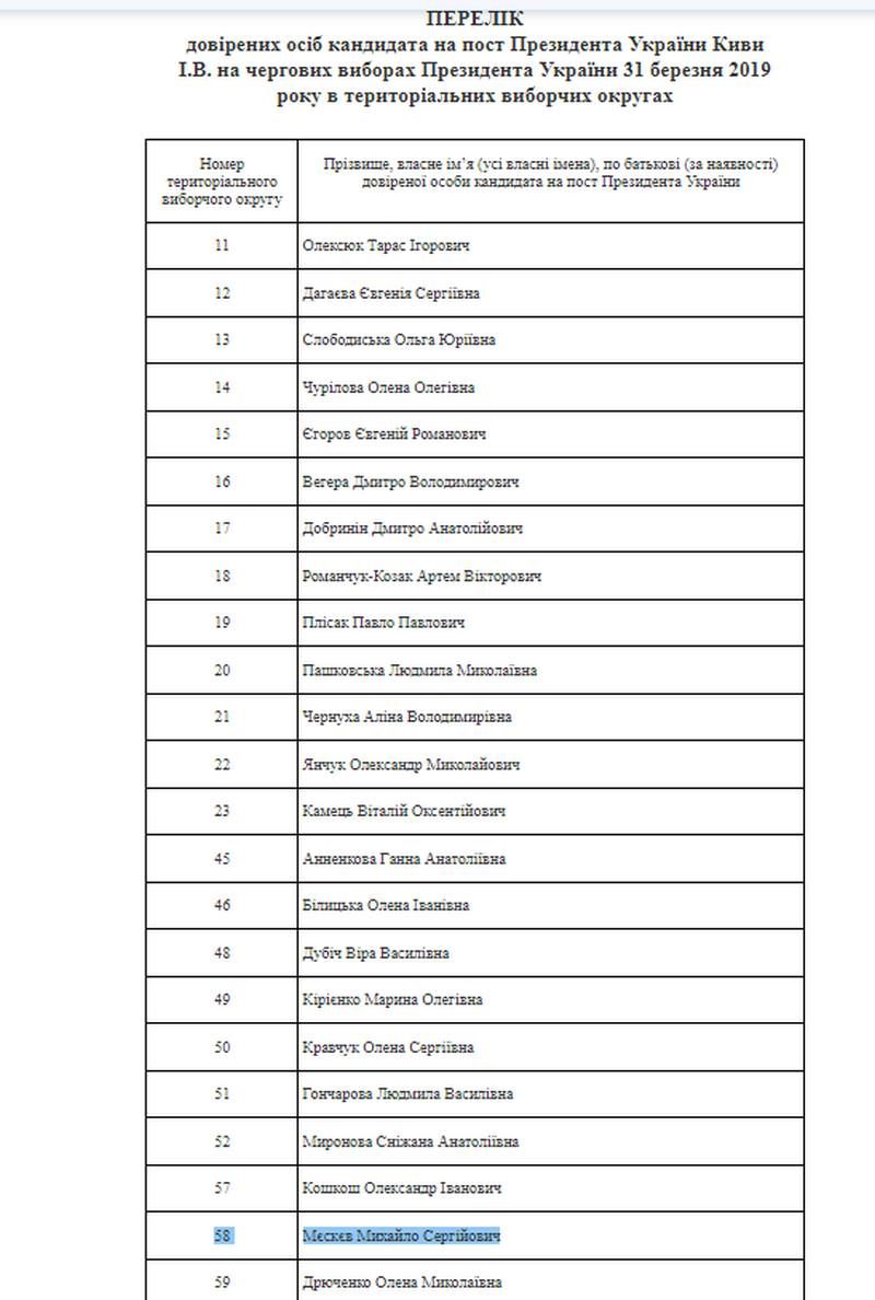 Як у ратуші Коломиї опинився представник Іллі Киви 2