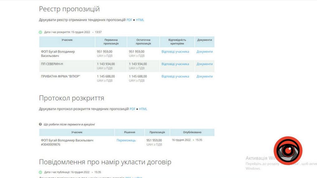У скільки обійшовся ремонт даху Коломийської художньої школи ім. Ярослава Пстрака? 2