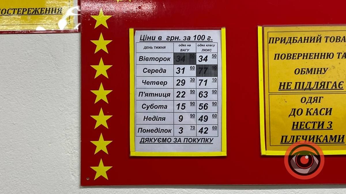 Секонд-хенди Коломиї | ціни в перший та останній день завозу 5