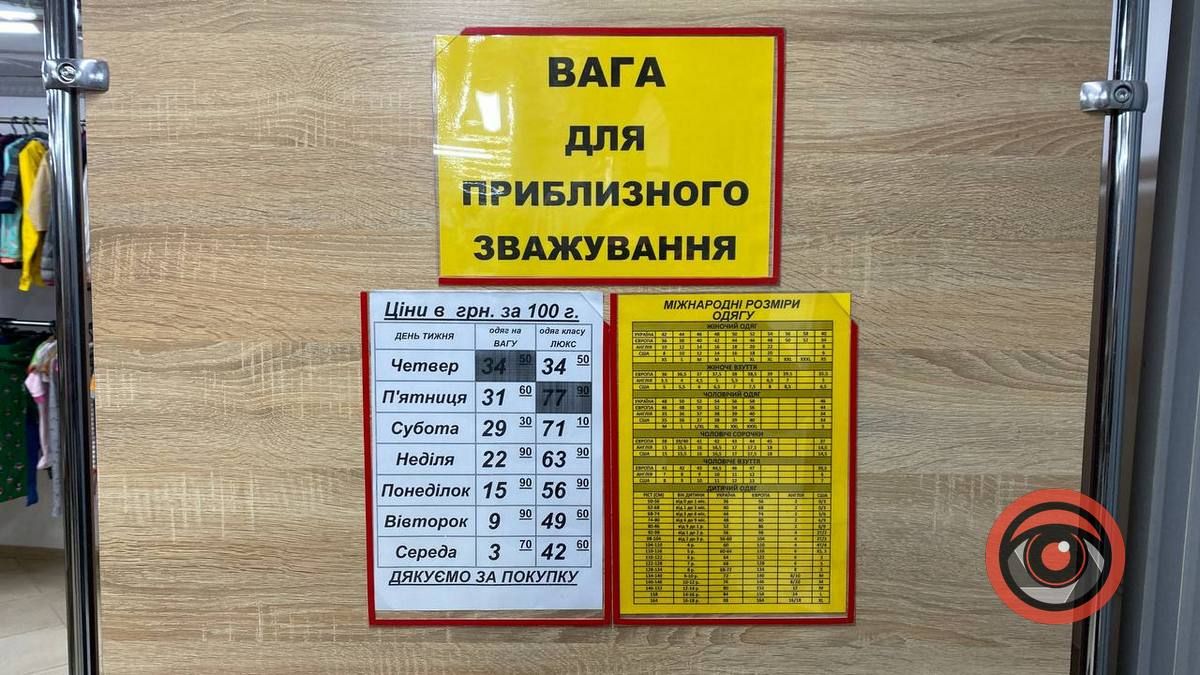 Секонд-хенди Коломиї | ціни в перший та останній день завозу 6