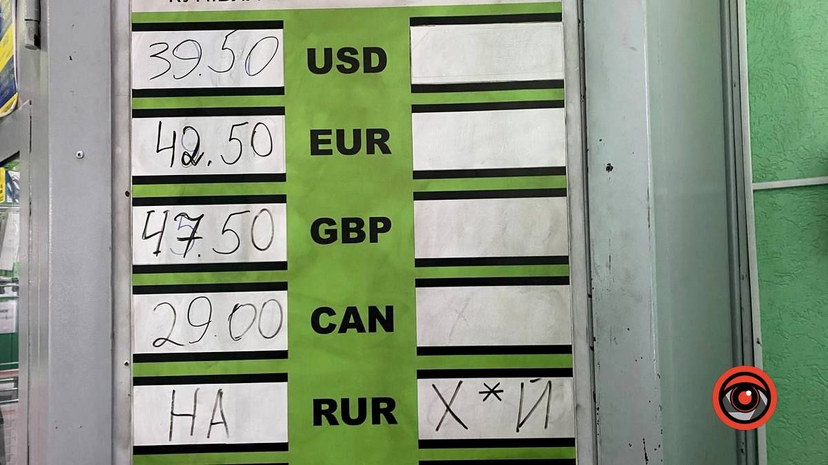 Знову вниз: курс валют у Коломиї 4 лютого 2