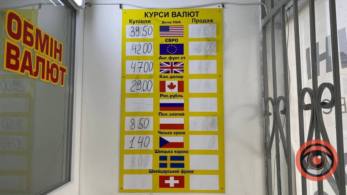 Валюта падає: ситуація в обмінниках Коломиї 14 лютого 1
