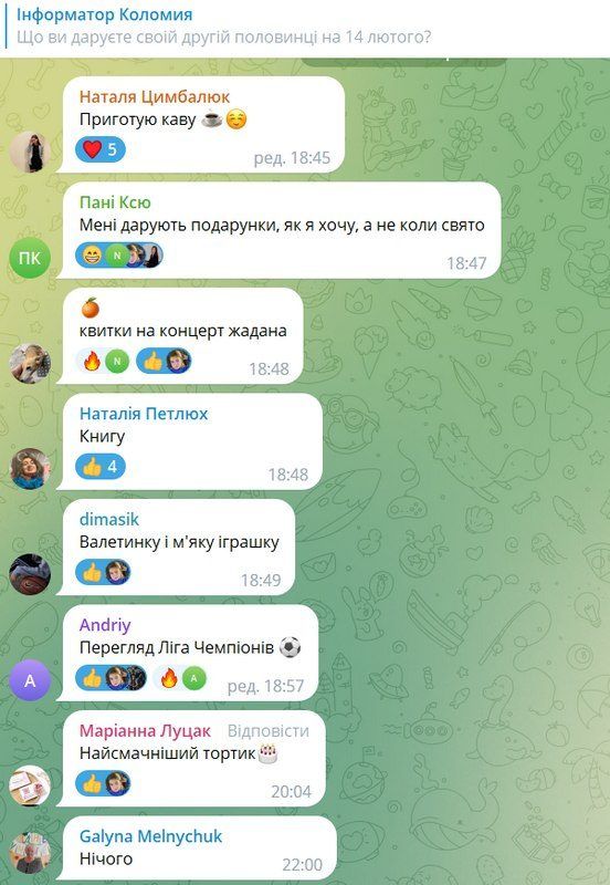 Що коломияни дарують другій половинці на День закоханих? Опитування 2