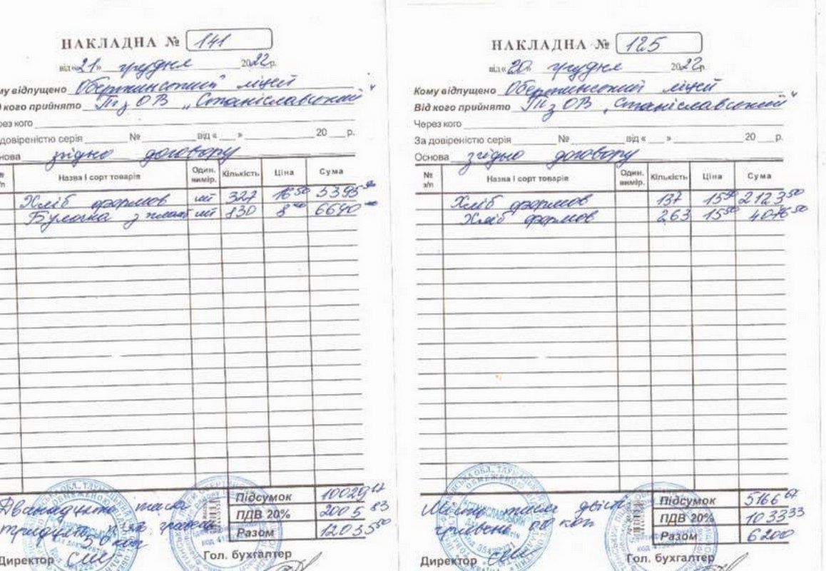 Оберхліб коментує закупівлю хліба по 250 грн за штуку 2