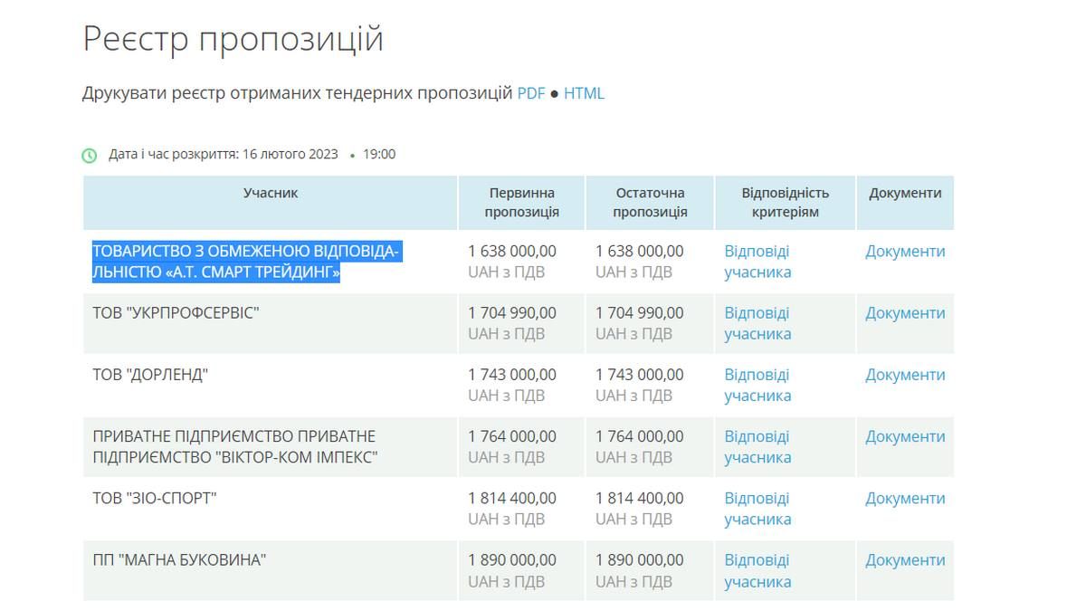 У комунальному підприємстві пояснили, для чого їм 210 тонн солі напередодні весни 1