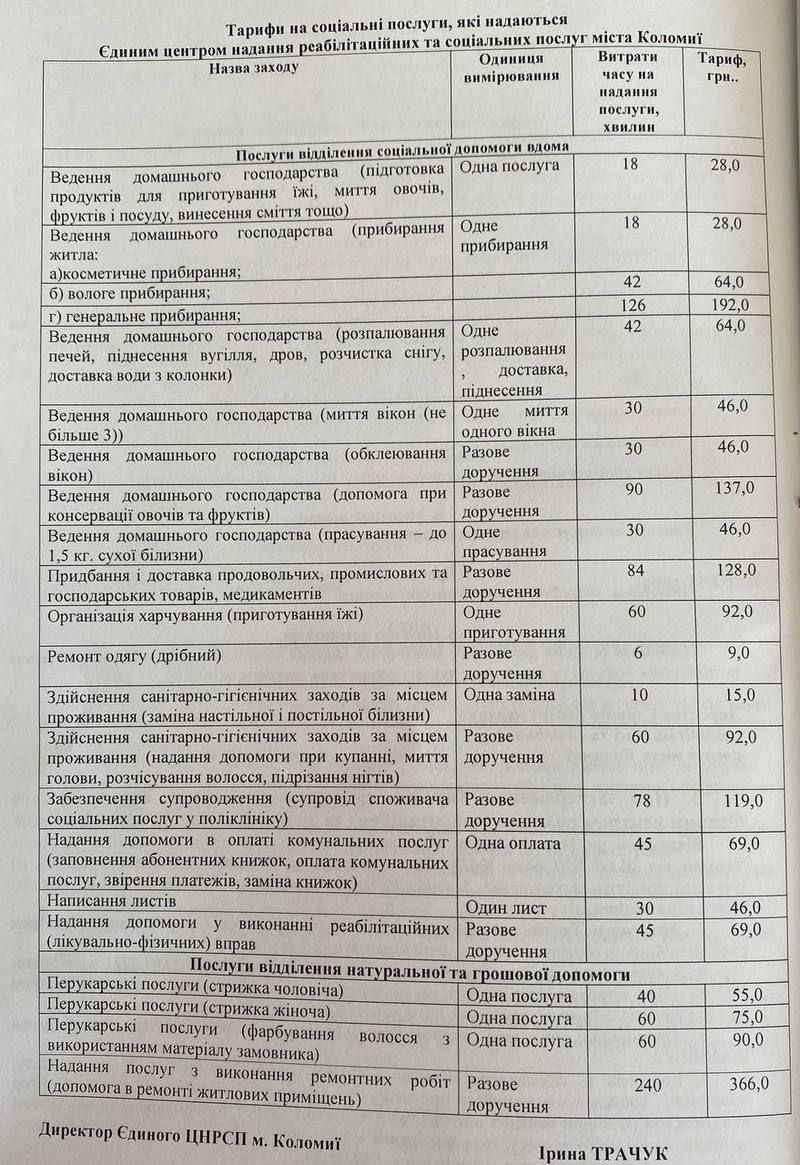 У Коломиї затвердили перелік соціальних послуг, які фінансуються з місцевого бюджету та тарифи на них 1