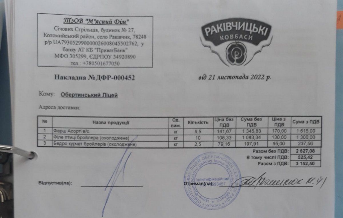 Не тільки хлібом єдиним: Обертинський ліцей мав також закупівлі риби і курятини по 1000 грн за 1 кг, фаршу - по 2000 грн. В чому причина? 4
