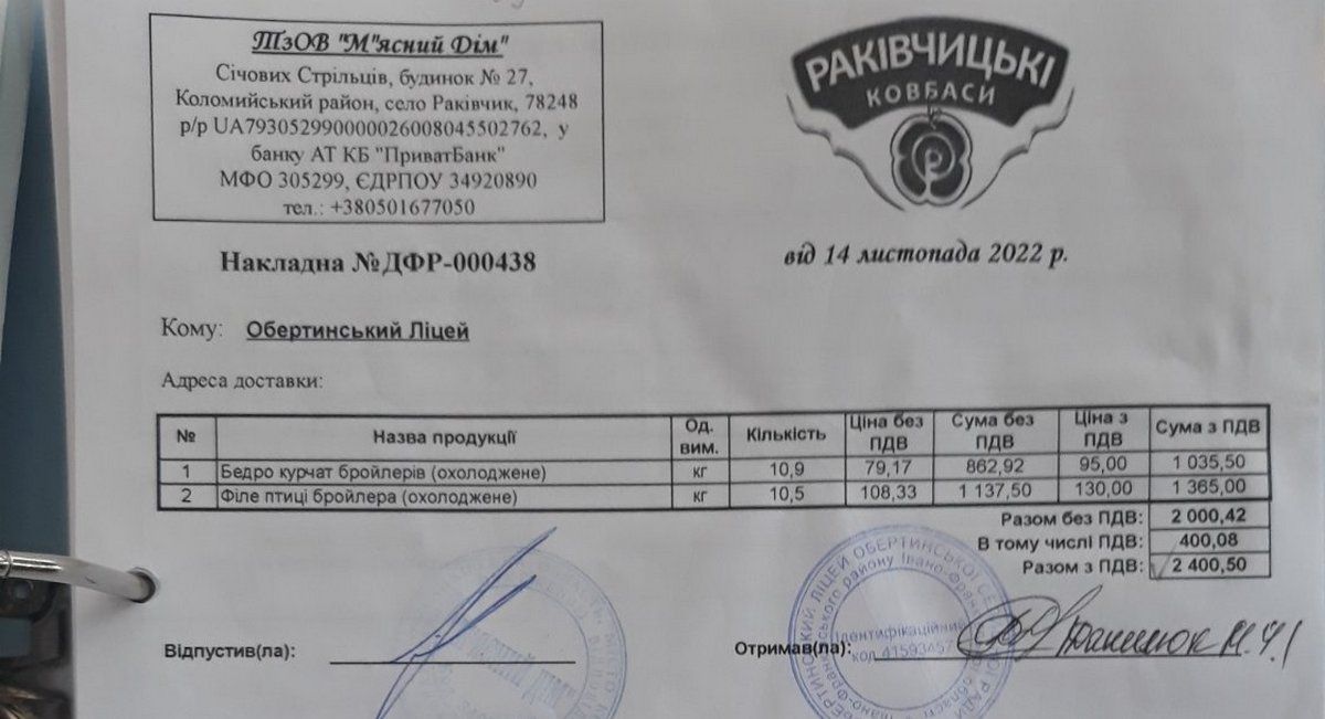 Не тільки хлібом єдиним: Обертинський ліцей мав також закупівлі риби і курятини по 1000 грн за 1 кг, фаршу - по 2000 грн. В чому причина? 5