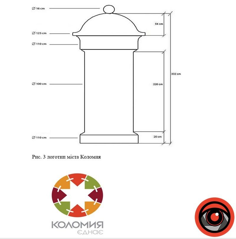 Коломия готова закупити рекламні тумби на чверть мільйона гривень 2