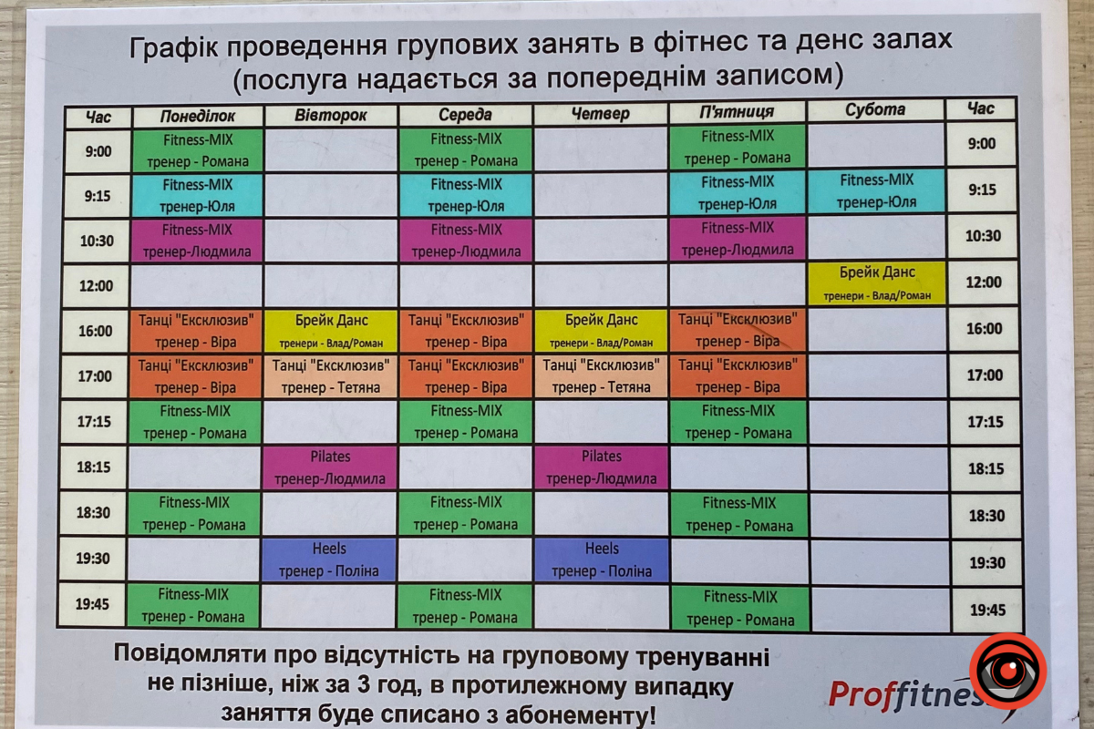 Які у Коломиї ціни на абонемент у спортзал? 8