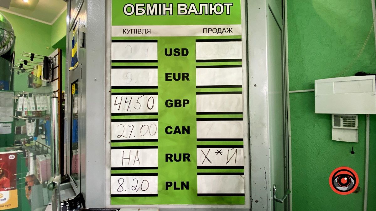 Актуальний курс валют у Коломиї 11 березня 2