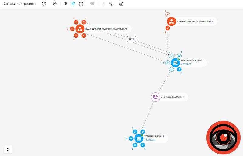 Коломия готова закупити рекламні тумби на чверть мільйона гривень 3