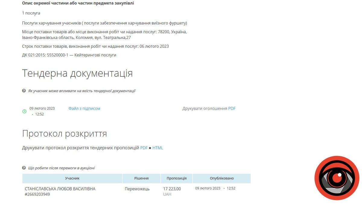 Фамілія: дружина і сини мера Коломиї отримують доходи з міського бюджету 6