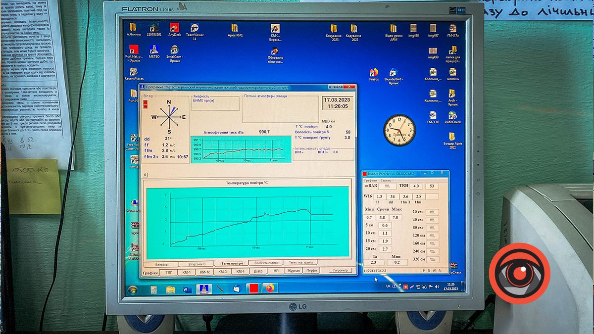 З 1871 року і до сьогодні | Метеостанція у Коломиї. Погляд зсередини 4
