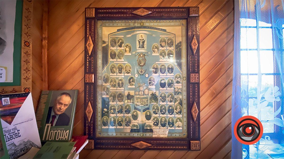 Князь роси: що цікавого можна побачити в музеї Тараса Мельничука в Уторопах? 8