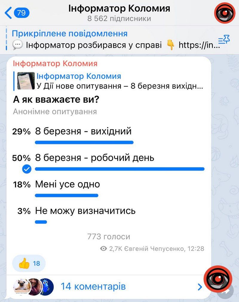8 березня: робочий чи вихідний день? | Думка коломиян 1