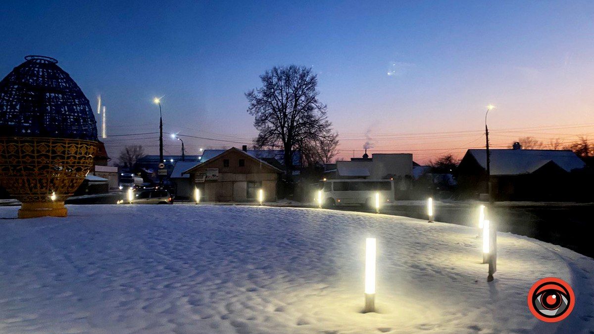 ліміти