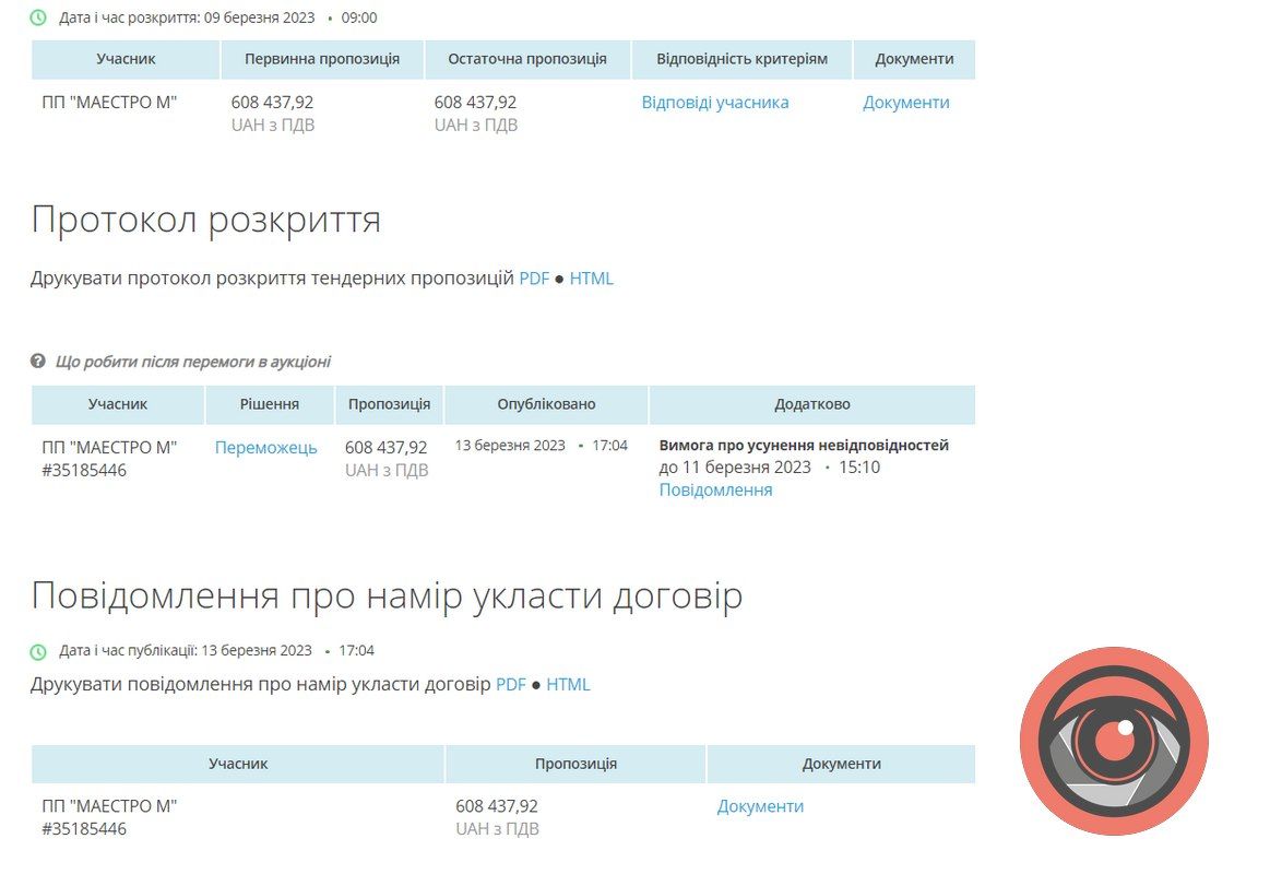 Обслуговування світлофорів обійдеться Коломиї у понад 600 тисяч гривень 2