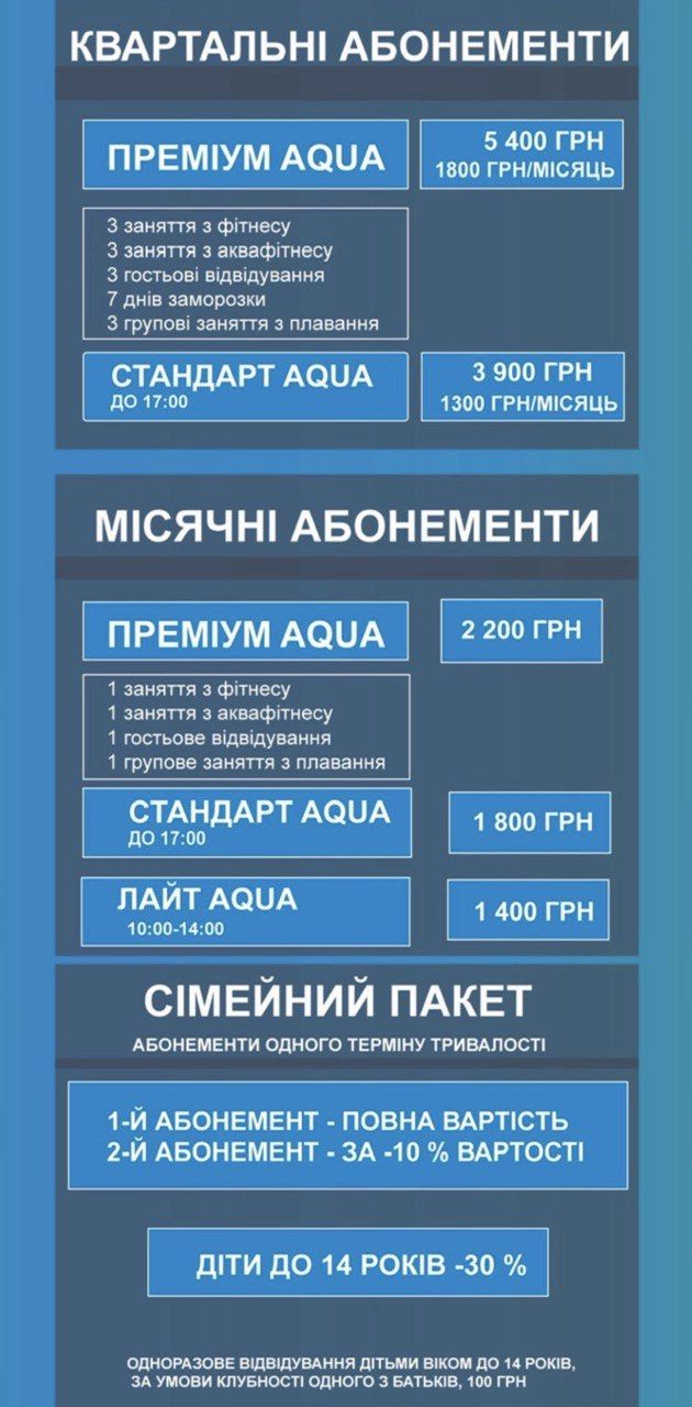 Які у Коломиї ціни на абонемент у спортзал? 10