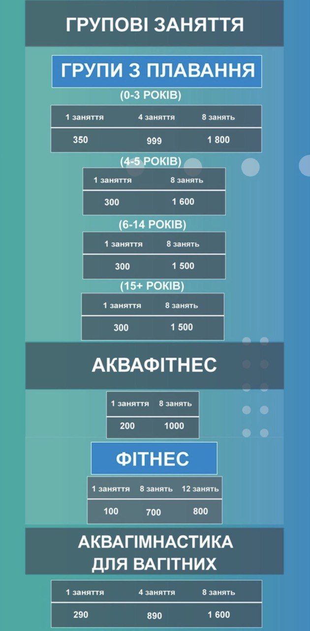 Які у Коломиї ціни на абонемент у спортзал? 11