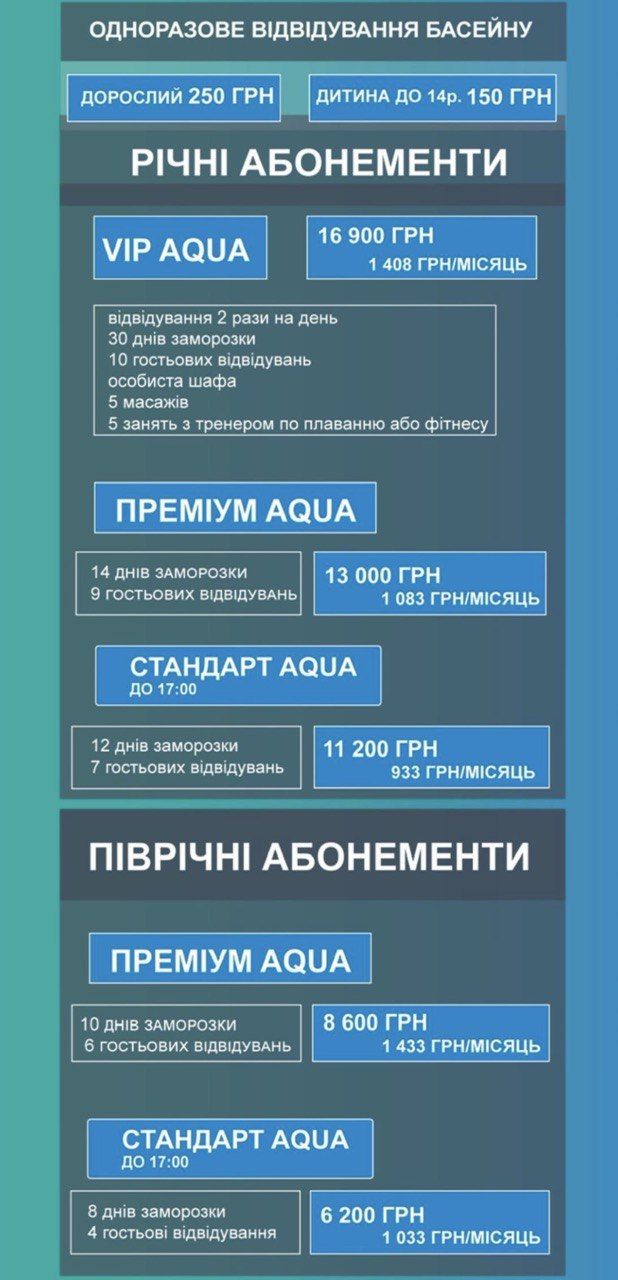 Які у Коломиї ціни на абонемент у спортзал? 13