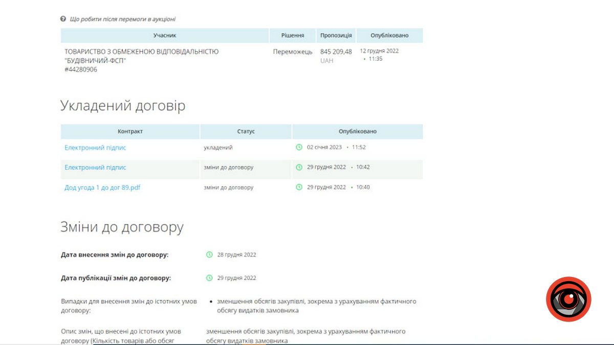 У Коломиї відремонтували шаховий клуб за майже 900 тис грн 2