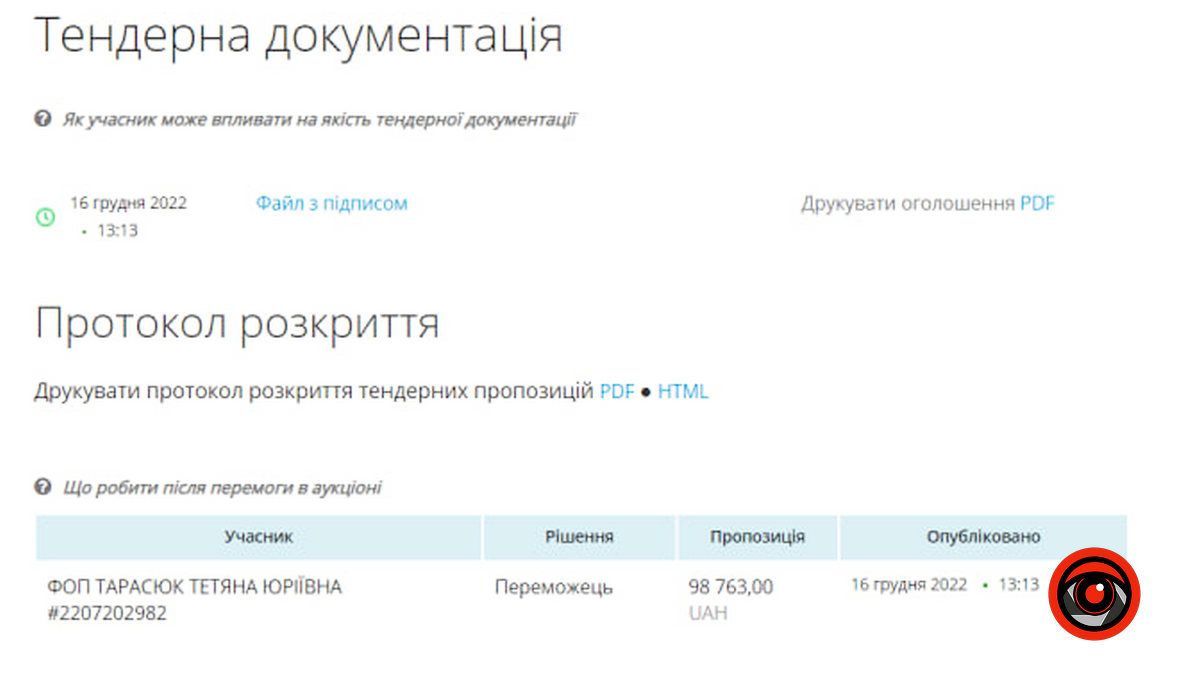 У Коломийському ліцеї №8 з'явився пароконвектомат за майже 99 тис грн 2
