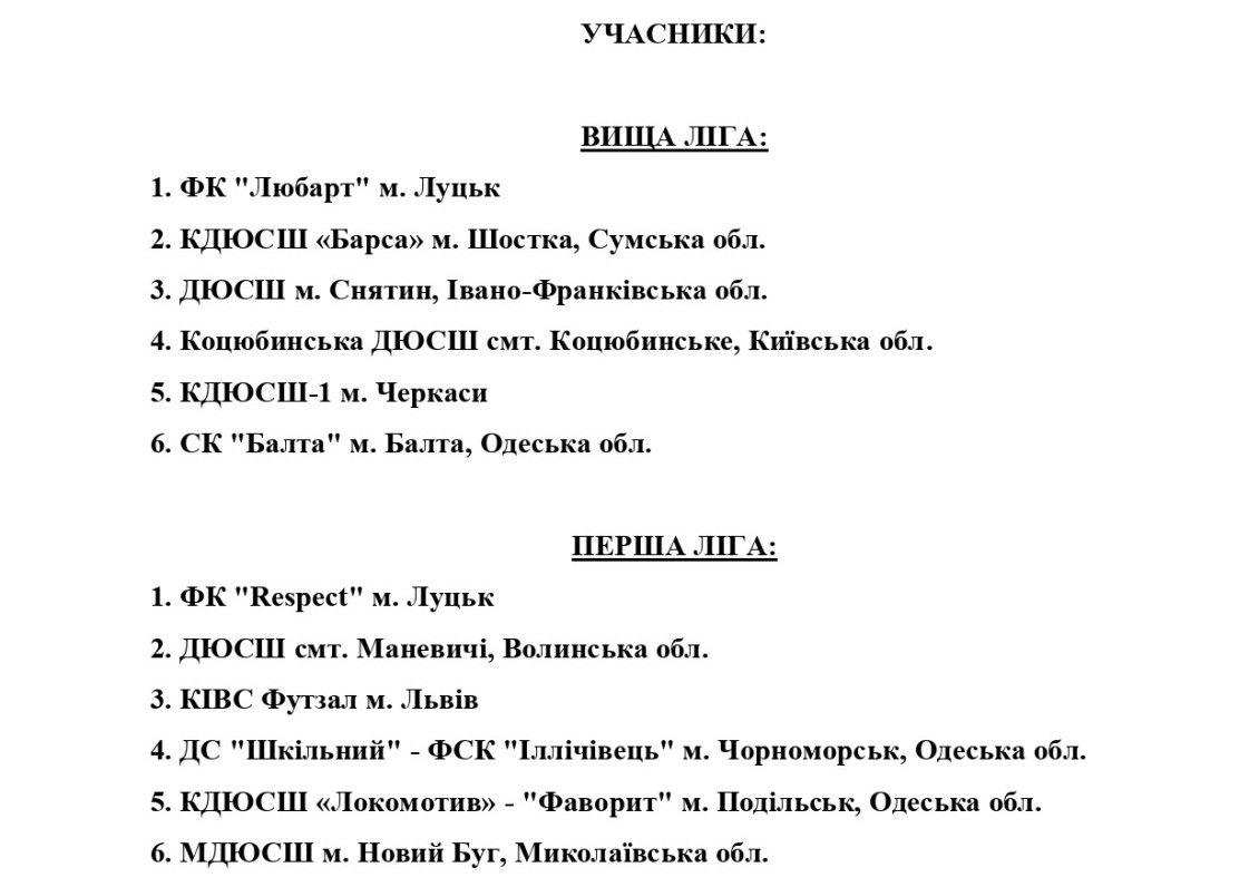 У Королівці юнацькі команди зіграють фінал чемпіонату України з футзалу 1