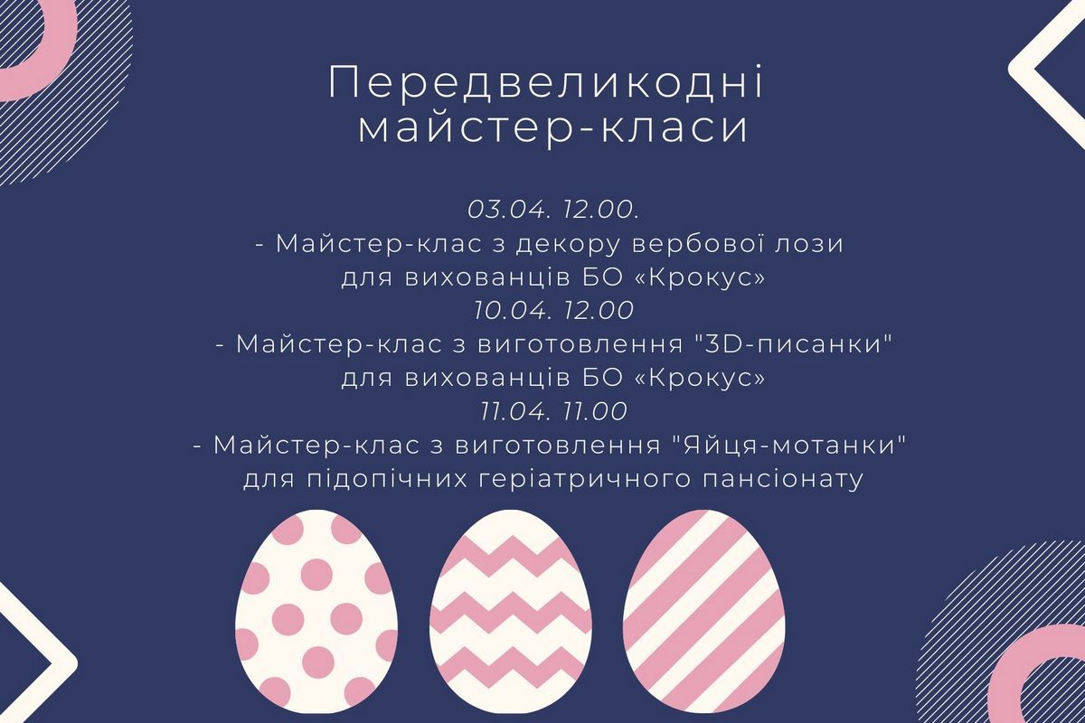 Низку передвеликодніх майстер-класів проведуть у Коломиї для дітей 1
