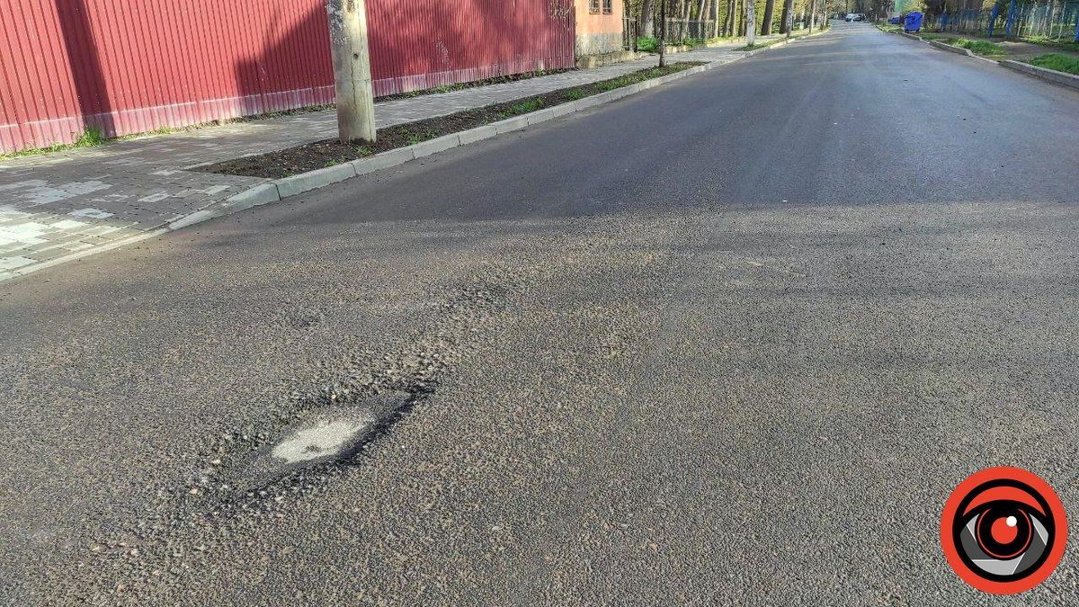 квітень 2023 року