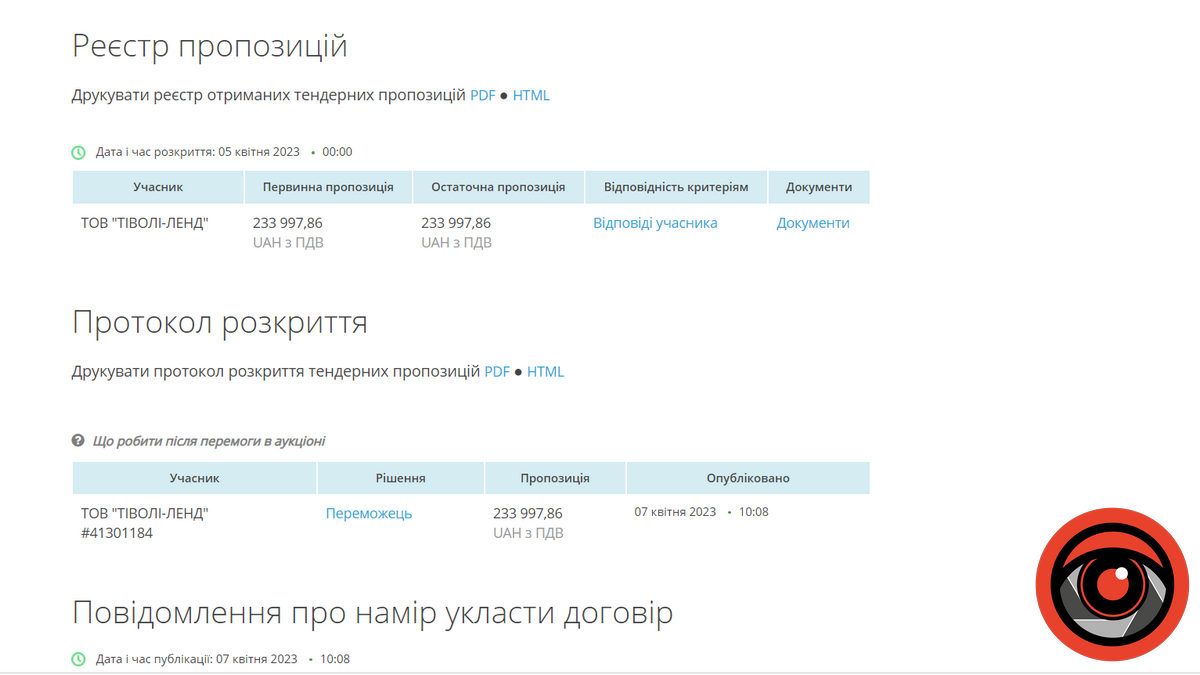 Коломия закупила встановлення 6 рекламних тумб на майже 234 тис грн 1