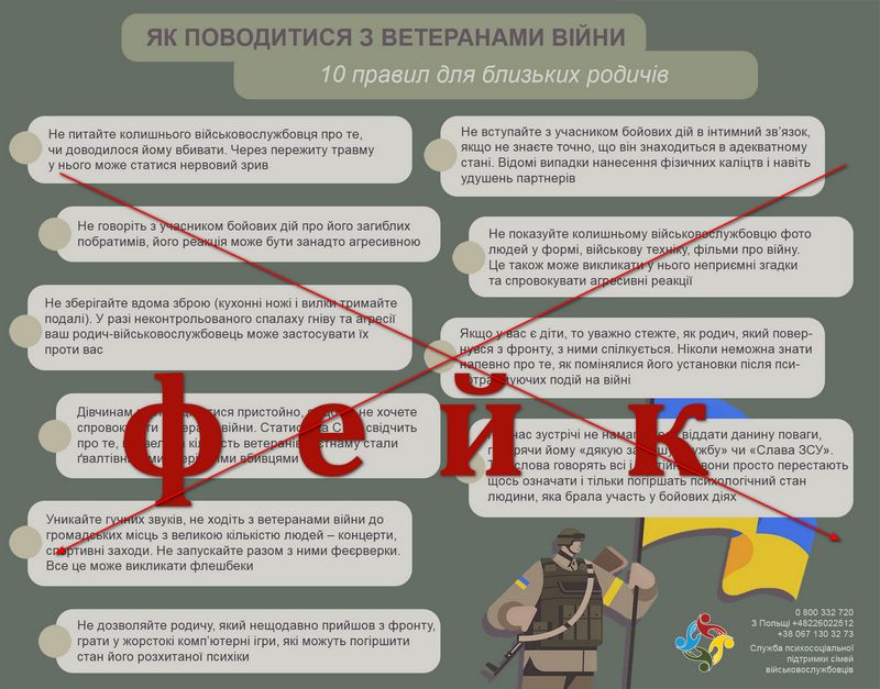 Як спілкуватись з військовими під час коротких зустрічей: практичні поради фахівців 5