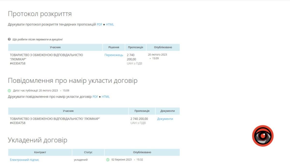 Коломийський ліцей №4 закупив шкільний автобус за понад 2,7 млн грн 2