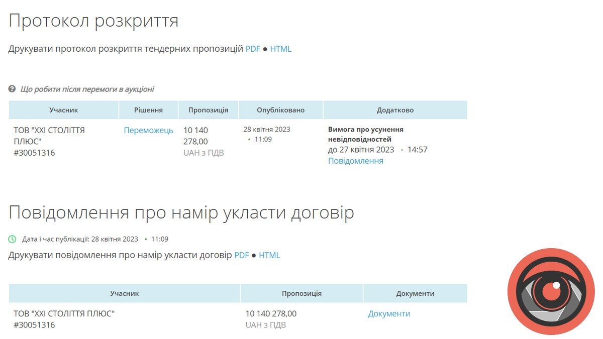 У тендері на ремонт вул. Гетьманської перемогла фірма з Богородчан, що минулого року стелила дороги, які вже руйнуються 2