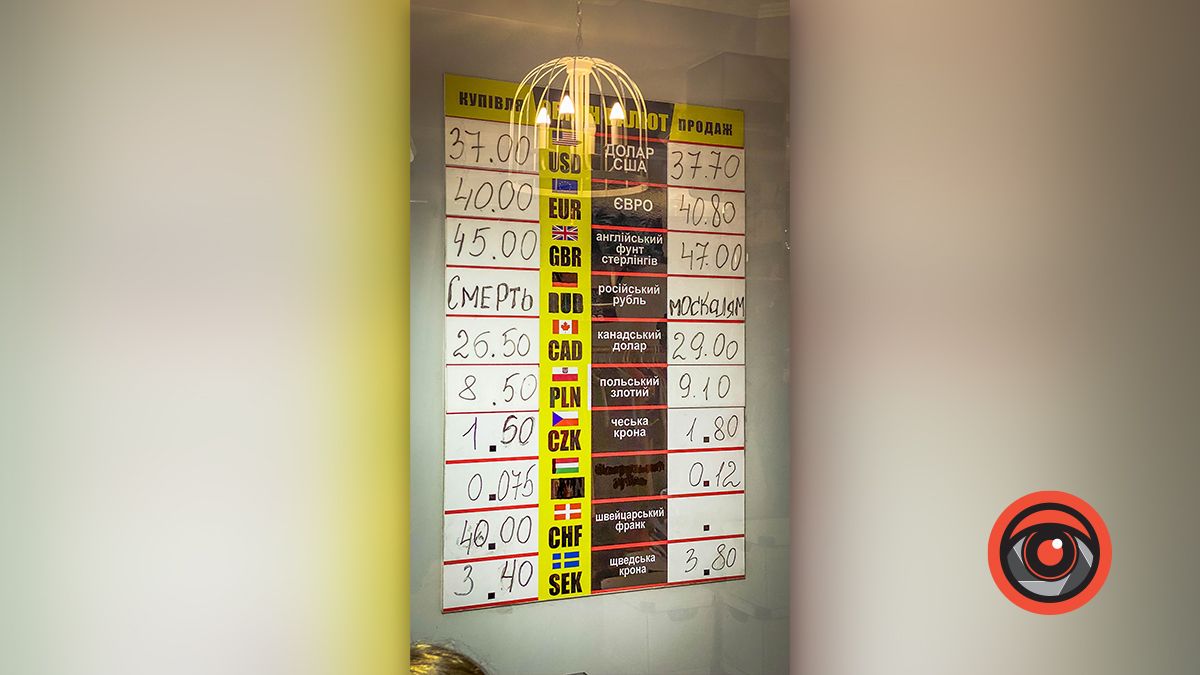 Актуальний курс валют в Коломиї 27 травня 1