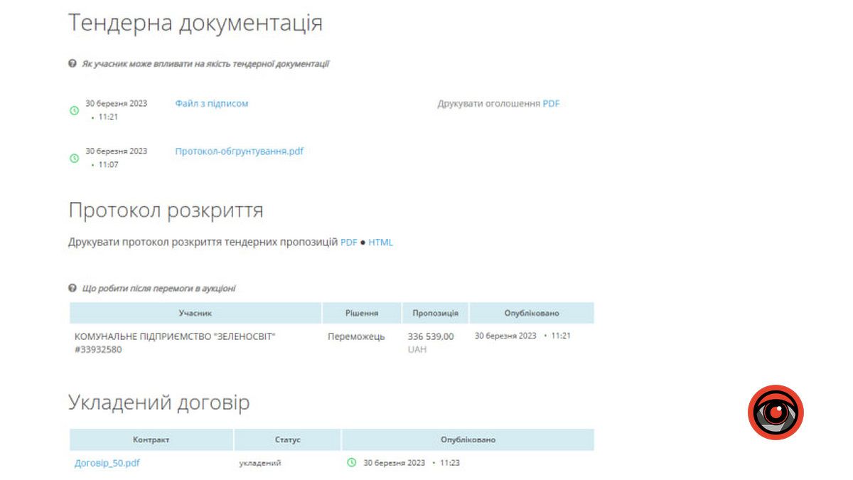 Скільки вартує боротьба Коломиї з борщівником? 2