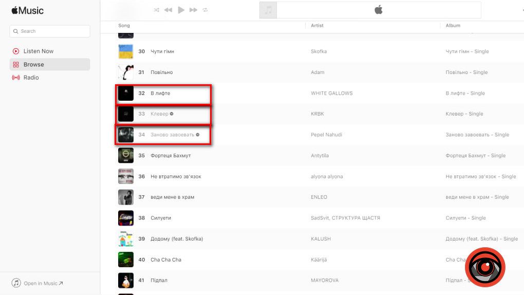 Що слухають українці в 461 добу повномасштабної війни 2