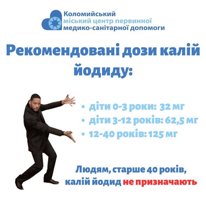 Мешканці Коломийщини можуть отримати калію йодид безкоштовно 1