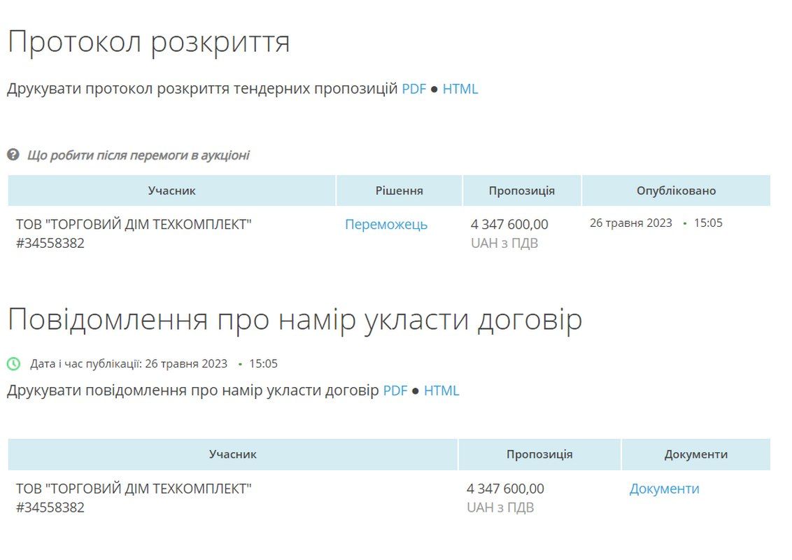 Коломийський водоканал придбав транспорту на понад 7 млн 400 тис грн 4